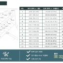 포곡-12 이미지