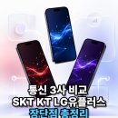 지역과사람들 | 통신사 3사 비교 끝판 정리 SKT KT LG유플러스 간편 후기