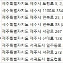 (사)한국한센복지협회제주특별자치도지부부설복지피부과의원 이미지