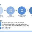 스마트워크앤라이프