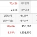 P&P 소프트 이미지