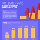 변호사양민규법률사무소 이미지
