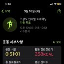 F45 광교 이미지