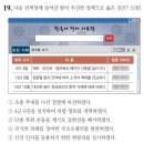 창원 제포진성 | 제55회 한능검(2021.9)심화 기출문제/해설(1~25)