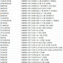 경희해인한의원 이미지