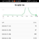 메인테크 이미지