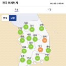 ＜오늘의 날씨 🌞☔️☃️＞ 2023년 2월 24일 금요일 이미지