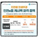 인천e음 주유비 지원 종료? 아직 20% 캐시백 되는 주유소 전체 리스트 (6월 최신)