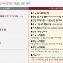 지하철 2호선 가야역 이미지