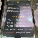 파라오풋 이미지