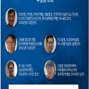드론기술인협동조합 이미지