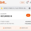 (주)온누리오토프로 | 삼성 온누리상품권 지급기간, 지급일정(네이버 구매자 기준)