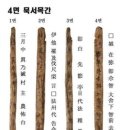 쇠사슬로 묶인 마을의 기억: 신라 ‘노인촌(奴人村)’이 숨기고 있던 지배의 그림자
