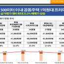 GL메디칼 이미지