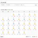 덕화농장2 이미지