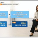 삼성복지재단