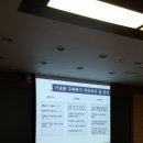 우물터협동조합 이미지