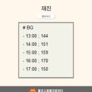 블리스 동물의료센터 이미지