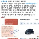 여행캐스터 | [캐스퍼 전기차 장기렌트] 즉시출고 가능한 캐스터 계약사례 후기_6월 현재 출고 가능!(재고 보유)