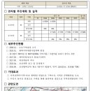 청북읍사무소 이미지