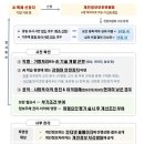 D00785 클리앙 새로운소식