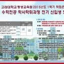 고려평생교육원