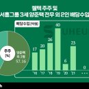 ㈜젤텍 이미지