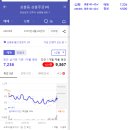 주공아파트 이미지