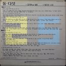 둘다섯 [달력속의 생일] (1985) 이미지