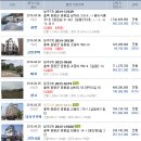 교동2리 마을회관 이미지