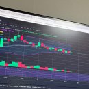 모아컴퓨터세탁 | 바쁘게 모아 마이 타임