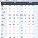 두산퓨얼셀 주식회사 이미지