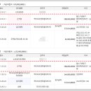 케이씨유엔피엘대부