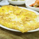 전현무계획2 광주편 돼지찌개 맛집, 김대호도 주저앉은 &#39;엄마네돼지찌개&#39; 실화냐?