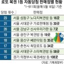 GS25사직점 이미지