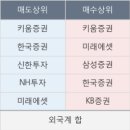 서연엔지니어링 이미지