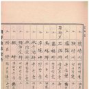 지곡(후곡) 이미지