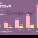 유한회사 무진산업 이미지