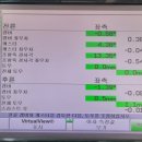 금호경정비 이미지