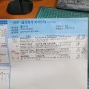 오렌지안과의원 이미지