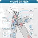 풍년장