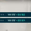 세비 이미지