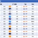 실크로드민박 이미지