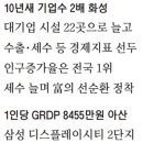 삼성화성 이미지