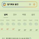 ◆9/16(토) 울진-응봉산 산행정보, GPS트랙 (운정-대화-백석 출발) 이미지