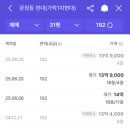 남천병원 사거리(7단지쪽) | 송파구 임장 후기｜헬리오시티부터 가락우성까지 재건축 현황 정리