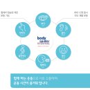 시니어 전신 재활운동기구 「바디스파이더」 소개 이미지