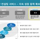 (주) 아웃소싱플랫폼