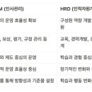 주식회사 밸런스투자아카데미 이미지