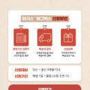 필수코스 하기스 허그박스 무료 샘플 팩 언박싱 후기 (배송비로 겟하는 기저귀 사이즈 팁까지 찡긋😘)